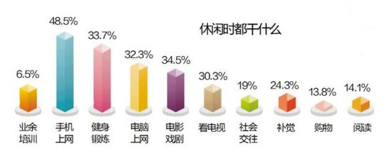 哈尔滨 人口_2010 2020年哈尔滨市人口数量 人口年龄构成及城乡人口结构统计(3)