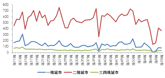 福建九地市2020年GDP增长_实时(3)