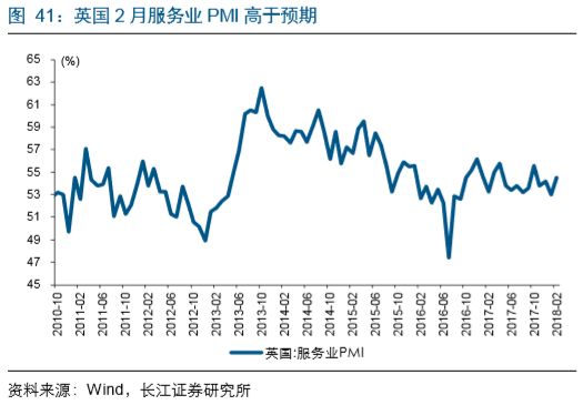 江西2月份GDP_各地GDP再超全国4.8万亿 水分 已是近年最少