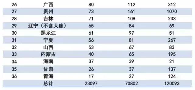 出生人口逐月下降_逐月之月(3)