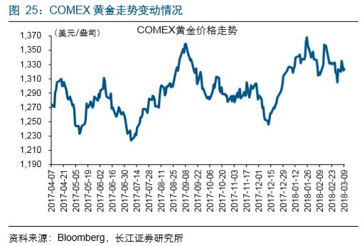 2020q4美国GDP_美国gdp2020年总量(3)