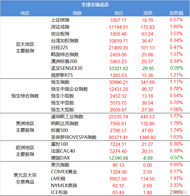 美国人口流动性大_美国人口(3)