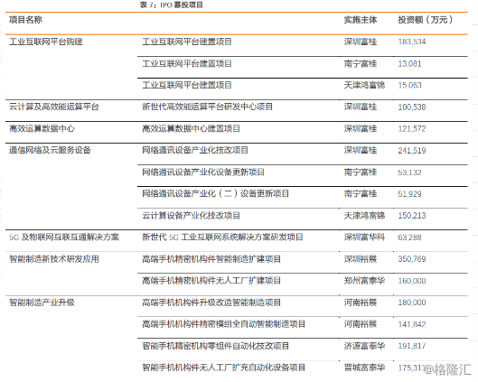 富士康与鸿海的千丝万缕