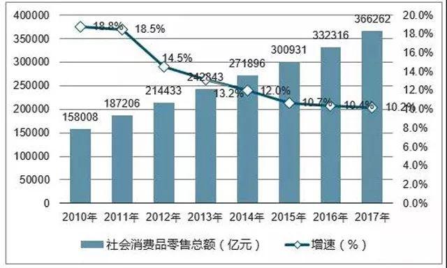 人均gdp世界银行标准_世界人均gdp排名图片(2)