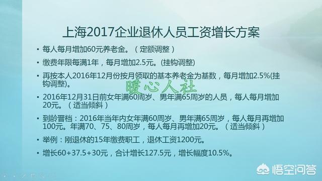 GDp增长社平工资会增长吗_中国gdp增长图