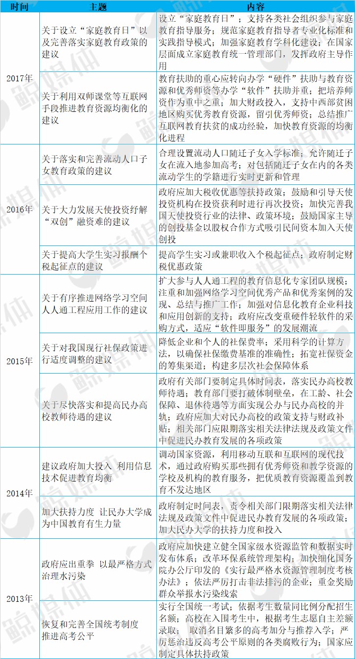 行知小学招收流动人口_行知小学(3)