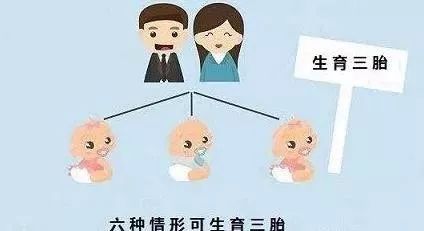 黑龙江省人口与计划生育条例_中国生育水平全球最低 低得超乎预期这意味着什