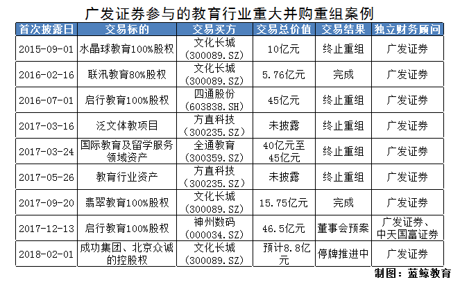 长城证券招聘_长城证券招聘X展架图片(5)