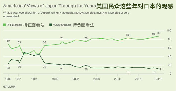 莎朗国有多少人口_莎朗·斯通(3)