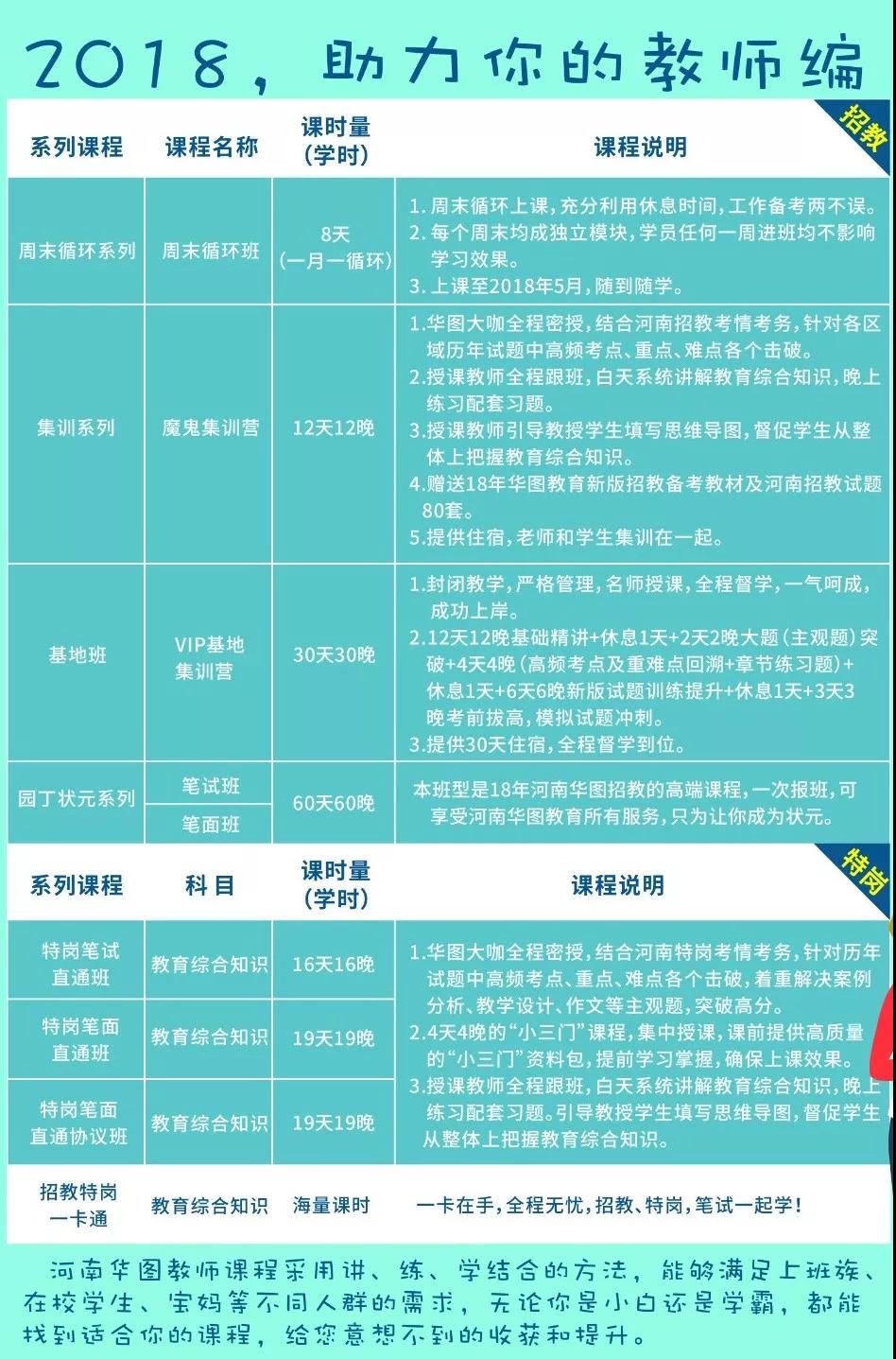 辉县招聘网_2012河南新乡辉县招教3月5日 6日领面试准考证,快面试了心理没谱,听说在辉县有个第二期的关于面试的公益讲座(2)