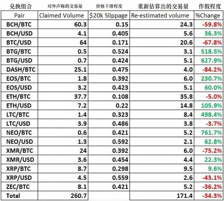 pophit数字简谱_钢琴简谱数字(3)