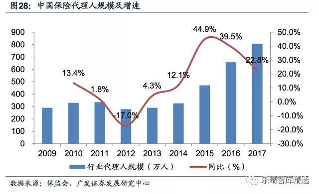 人口因素对营销的影响_家庭因素对孩子的影响(2)