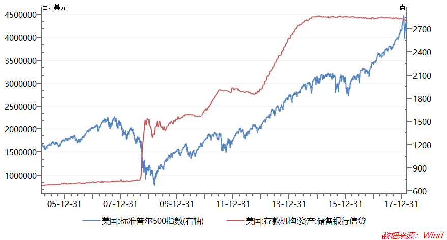 科技带动gdp_从长期来看,大的科技产业周期已经来临,科技行业GDP占比有望持续提升,带动整个板(2)