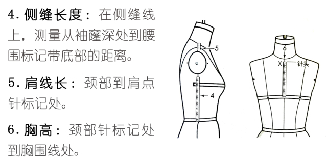 12.省道位置:前中线到公主线 后中线到公主线.