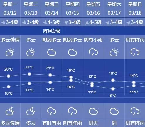 周五现象，研究揭示出错率高峰的秘密