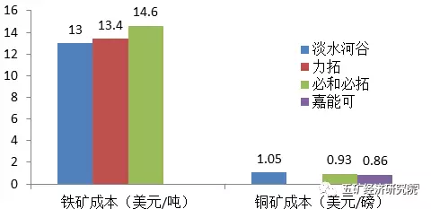 企业年报与gdp_企业年报图片