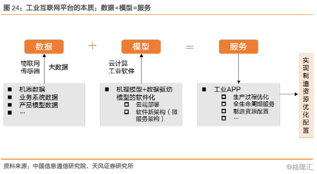 富士康与鸿海的千丝万缕