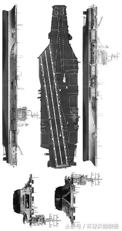 细看美国尼米兹级核动力航空母舰
