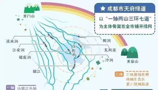 龙泉驿区人口_龙泉驿所有人,成都这些地方有暴雨(2)