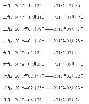 2017-2018数九时间表