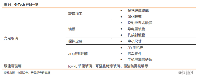 富士康与鸿海的千丝万缕