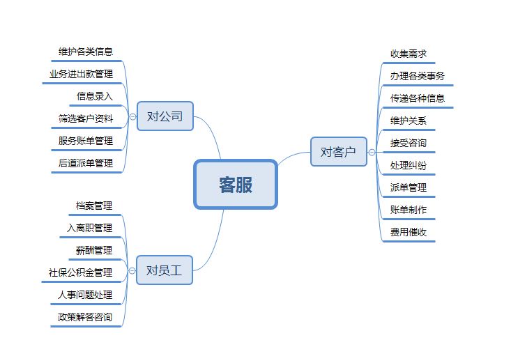 人力资源包括人口资源_人力资源