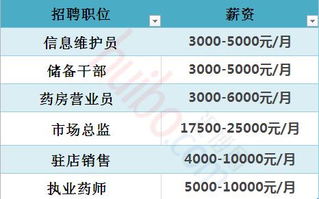 重庆设备招聘_重庆四维环保设备有限责任公司招聘信息 猎聘网(3)