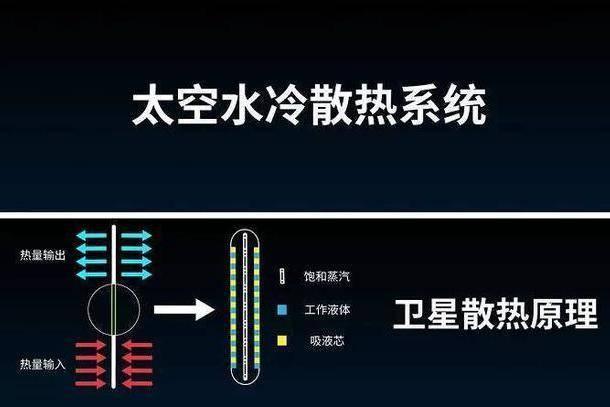 小米MIX2S只是开胃菜?黑鲨游戏真机曝光,顶级