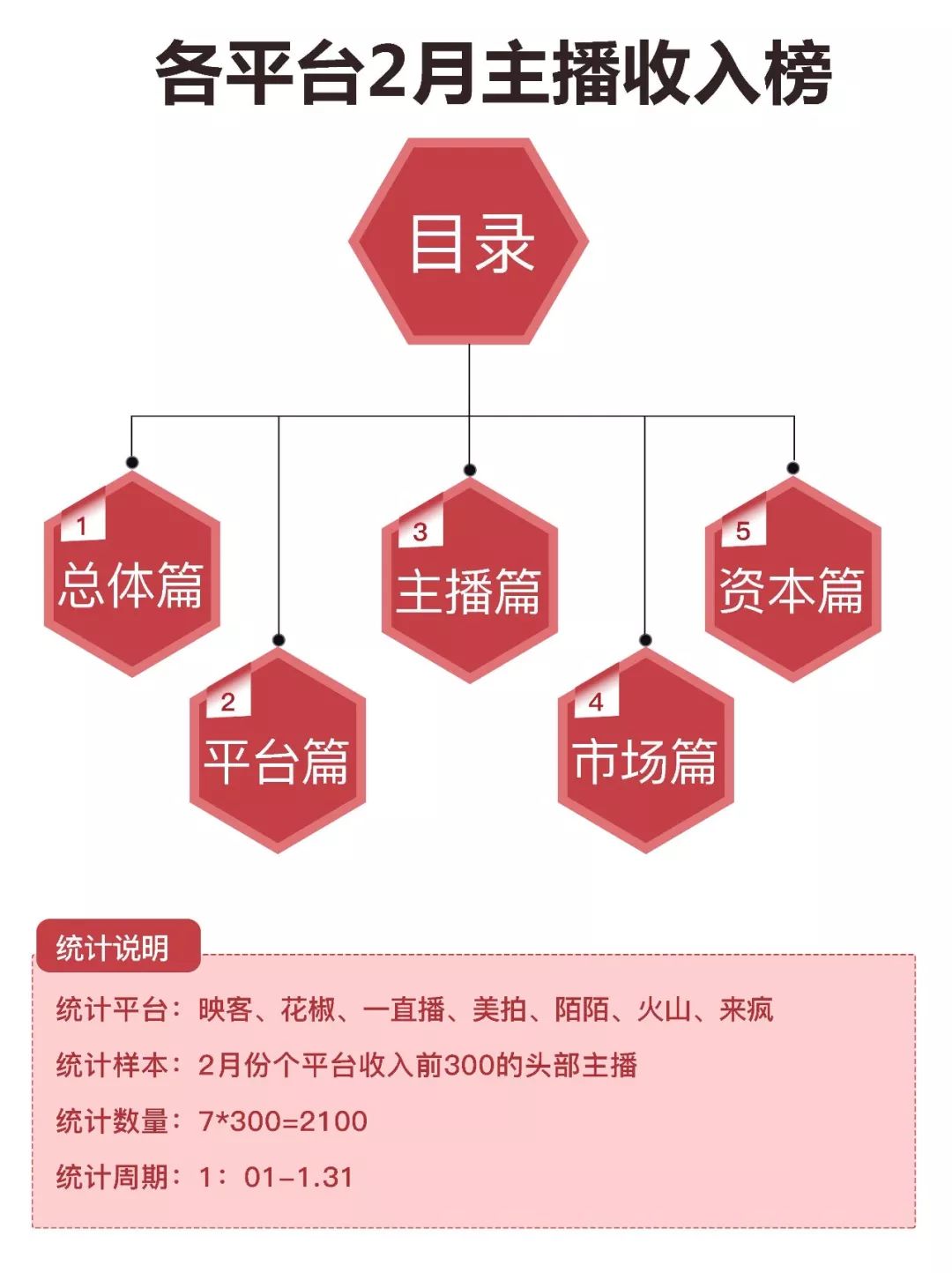 百年GDP视频_百年孤独图片(2)