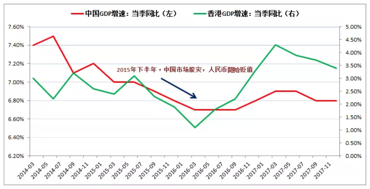 港口gdp为啥不算当地的_想请教一下问题 钦南区GDP为什么不算上钦州港开发区(2)