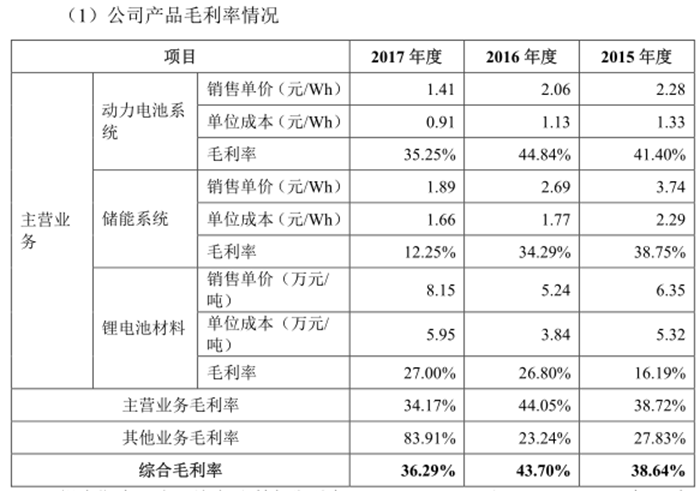 宁德2017年gdp_宁德2020年规划图