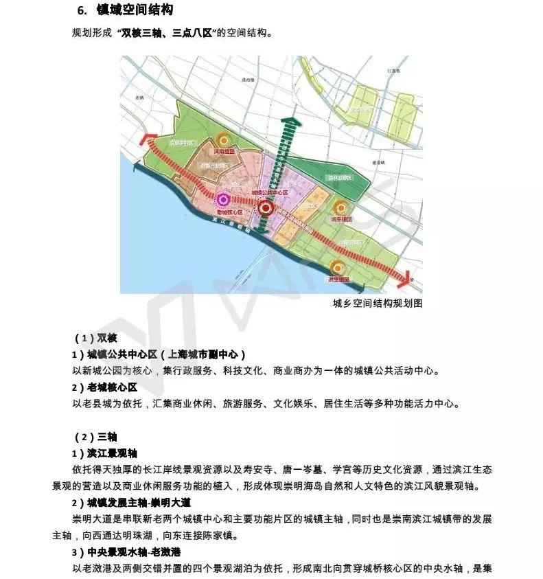 崇明规划中轨交西线入口的城桥镇,2035年会是什么样?