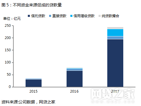 上海市实有人口管理系统_上海市人口空间分布图(3)