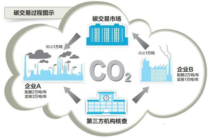 一战时各国gdp_美国GDP雄居世界第一已逾百年,当“老大”很难二战就可略见一斑