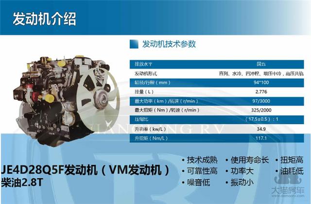 公司和江铃集团合资公司生产的je4d28q5f柴油发动机(简称vm发动机),这