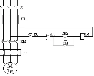 社会 正文  电动机单向起动控制线路常用于只需要单方向运转的小功率