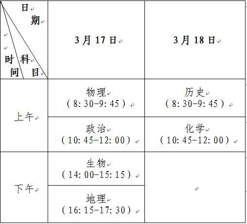 关于江苏学业水平测试顺序的信息