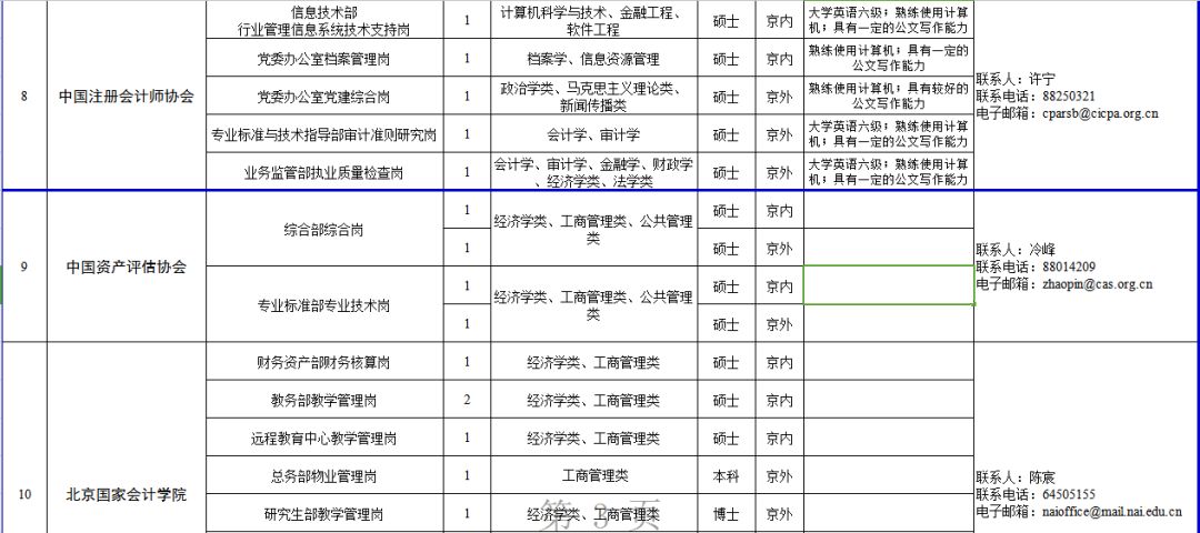 常德最新人口_常德鼎城区最新规划图(3)