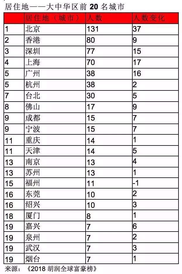 同性恋人口比例_世纪佳缘发布第五期中国男女婚恋观调查报告(2)