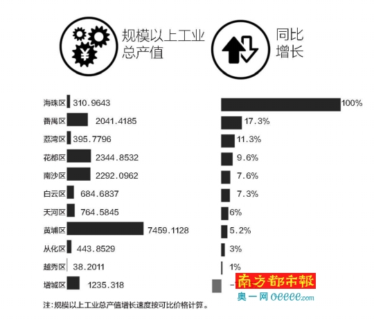 经济总量是经济质量的_经济总量世界第二图片(2)