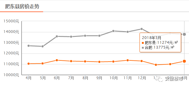 肥东人口_肥东多少人口