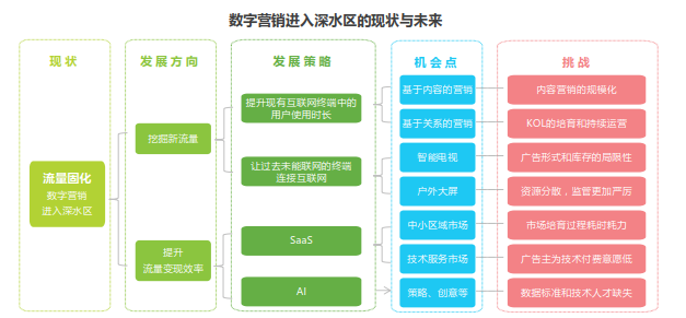 娱乐行业占gdp多少_中国制造业占gdp比重(2)