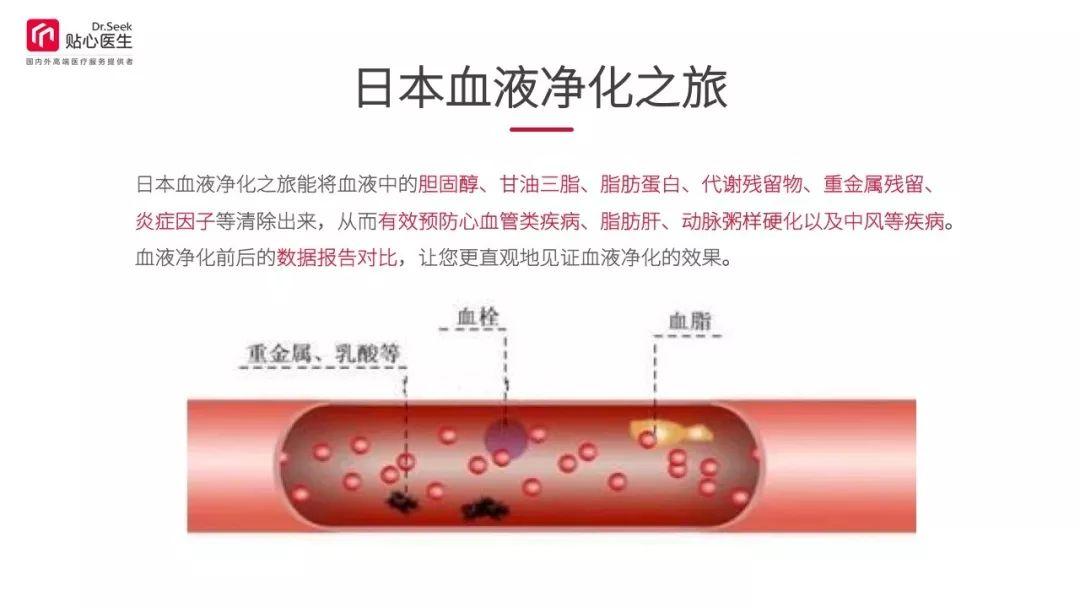 「贴心医生高端医疗」赴日先端血液净化,让您远离心脑血管疾病和三高