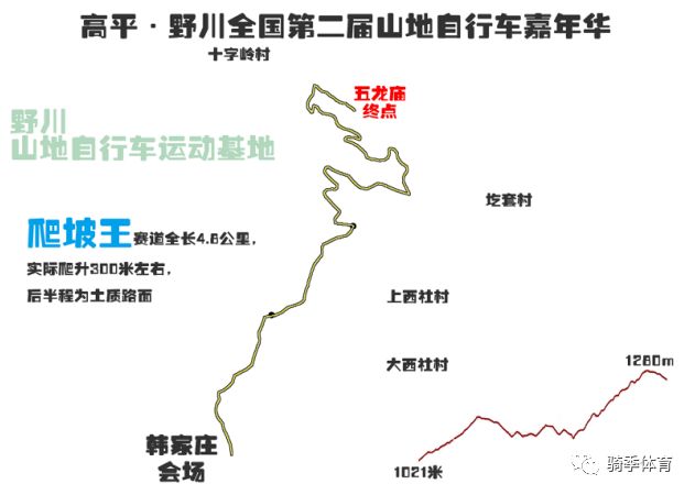 西社村人口_普宁西社西南村