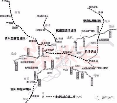 杭州都市区城际轨道规划图(2016-2025年▼