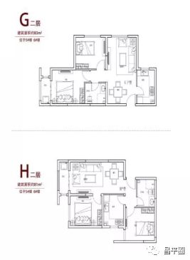 摇号在即昌平3处共有产权房户型图来了了解一下