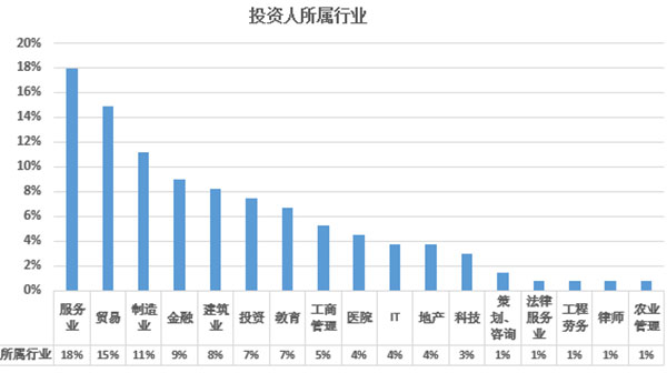 2021希腊gdp人口_全面解读希腊危机 三条路可选 但都是死局(2)