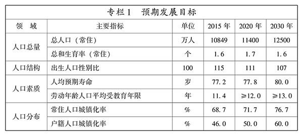 广东人口数_短短数年间,全国各地无数优秀的学子纷纷奔赴广东(2)