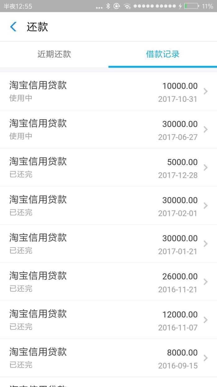 网商贷3万额度提前还款有什么影响吗