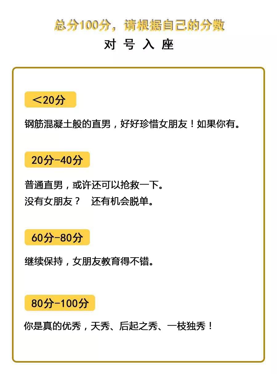 nonoo整理2018最新直男测试题